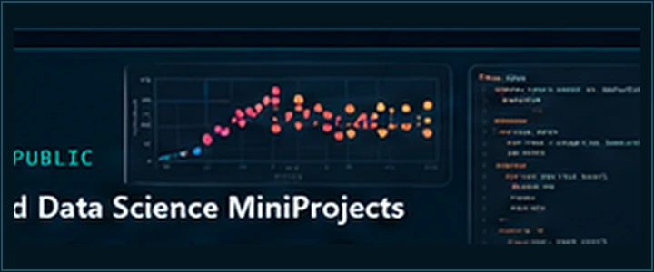 Coding and data-analysis visual for Applied Data Science MiniProjects