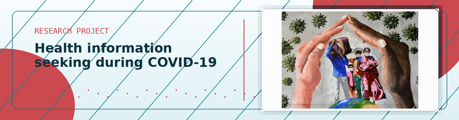 Visual for Health Information-Seeking Behavior During the COVID-19 Outbreak Among Non-Native Minorities in Finland