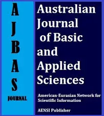 A Review on Effect of Culture, Structure, Technology and Behavior on Organizations
