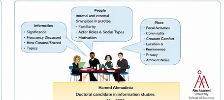 Information Behaviour II — Health Information Behaviour